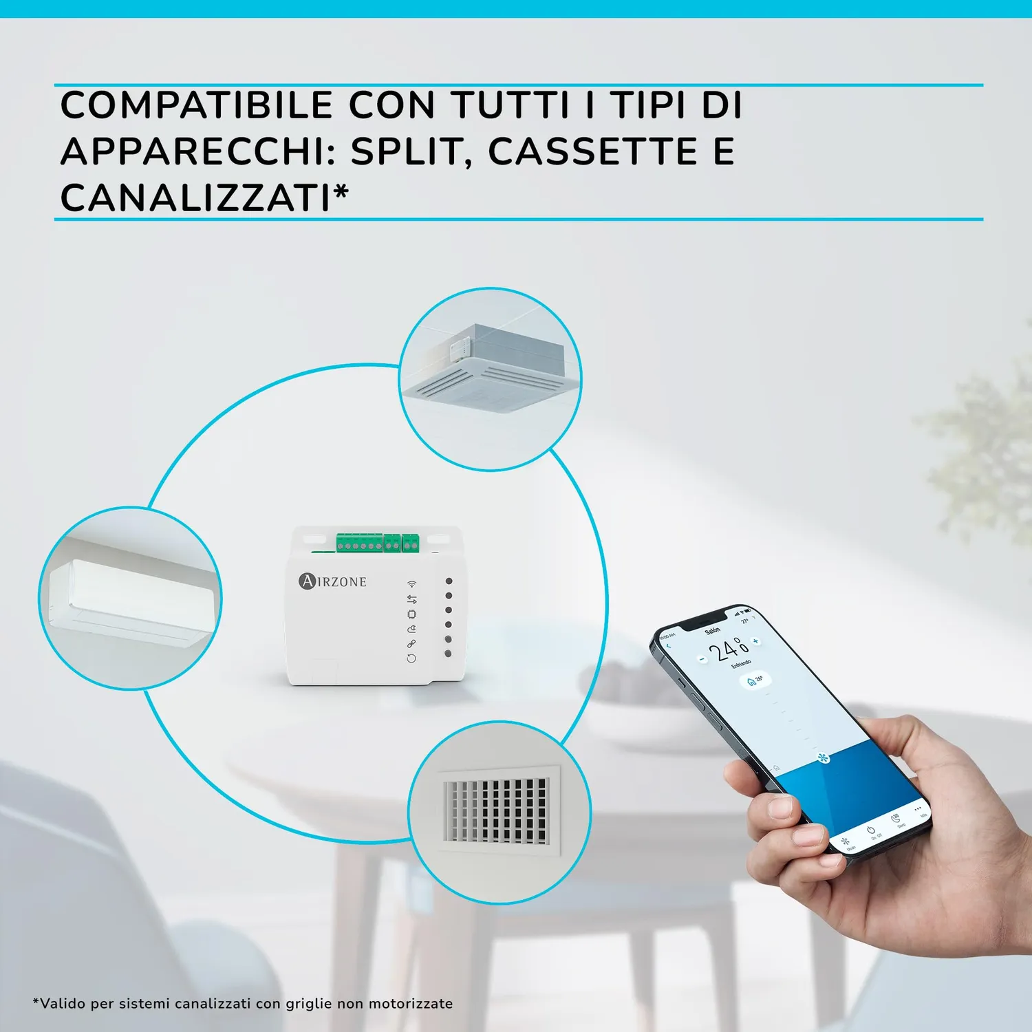Airzone Aidoo Pro AZAI6WSPDA1 controllo Daikin Sky VRV