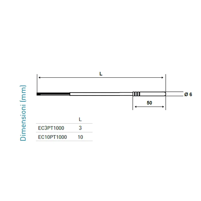 Fantini Cosmi EC3PT1000 EC10PT1000 sonda PT1000 MID