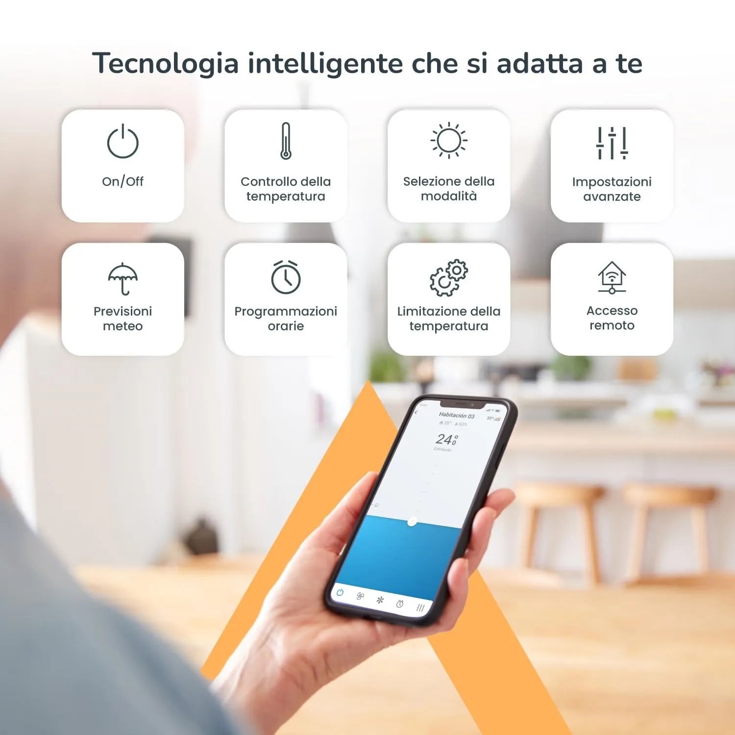 Airzone Aidoo AZAI6WSCHIT controllo WiFi per Hitachi RPI
