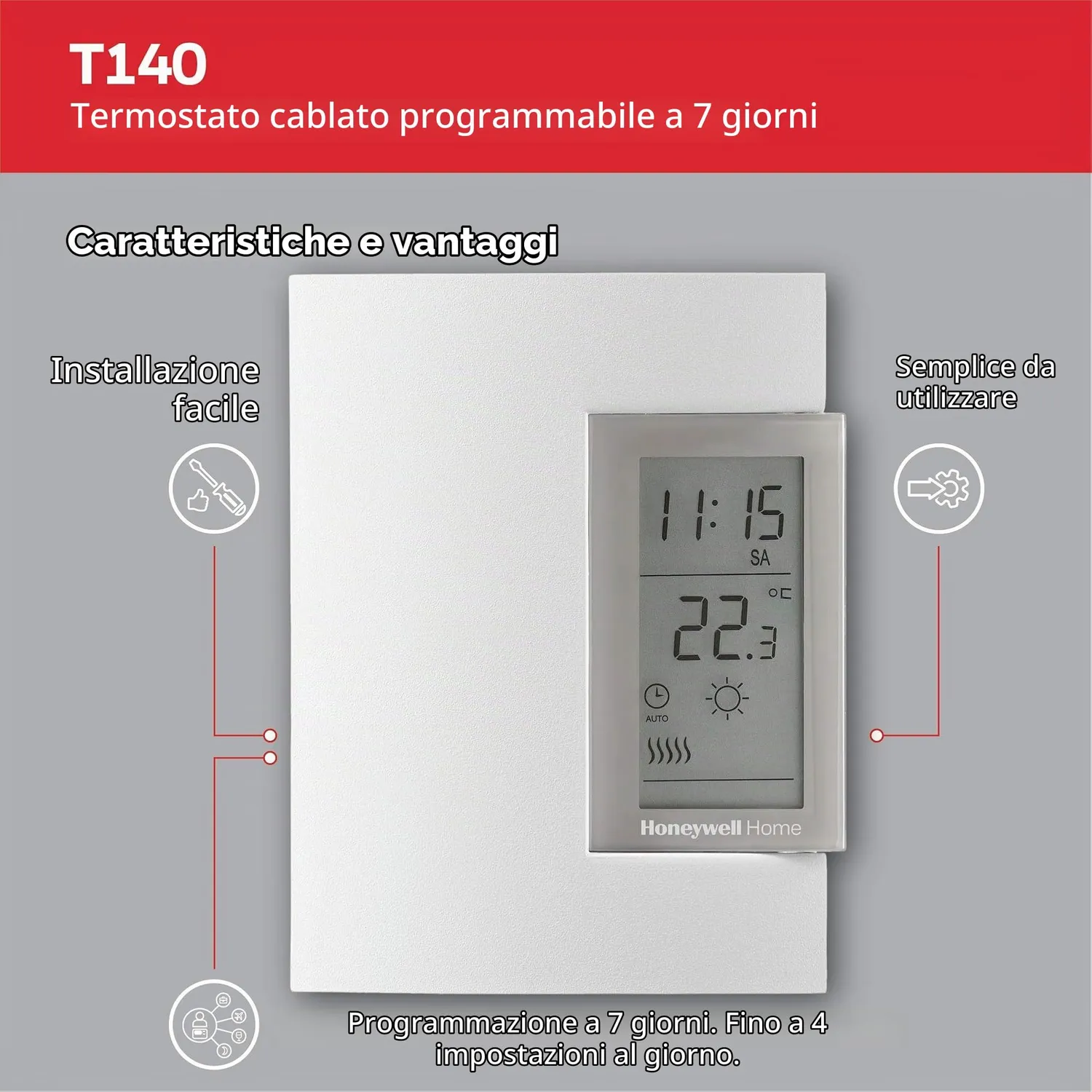 Honeywell T140 T140C110AEU Cronotermostato Settimanale Bianco