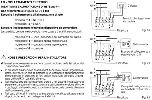Perry 1TXCRTX05RX01 cronotermostato wireless kit parete