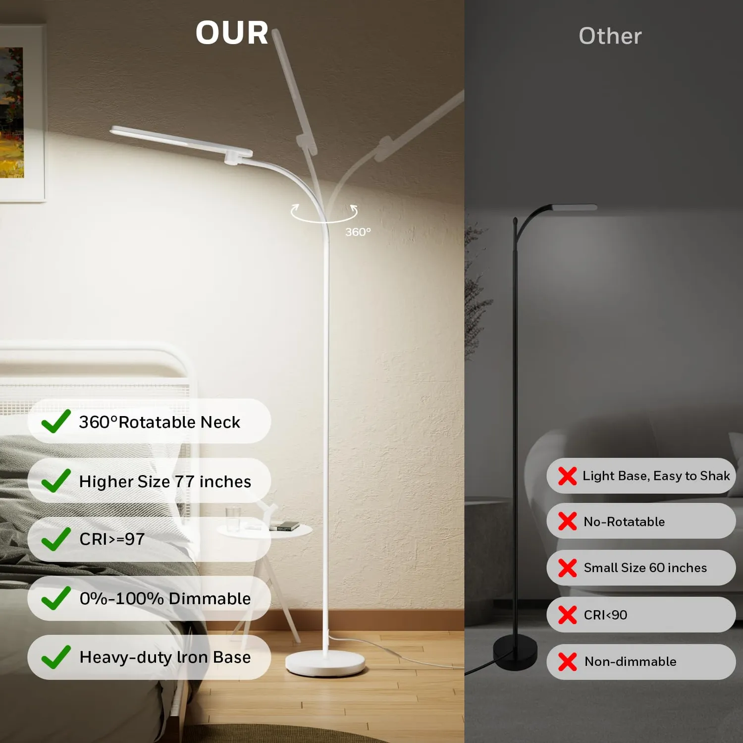 Honeywell Lampada da Terra LED Bianca 12W 3000-5000K