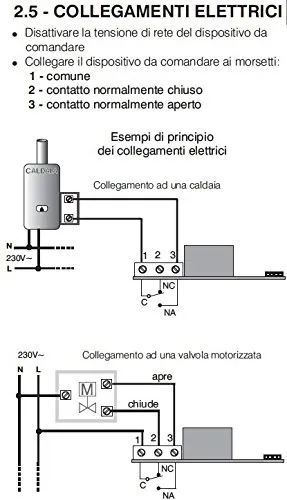 Perry 1CRCR017AG cronotermostato giornaliero nero batterie