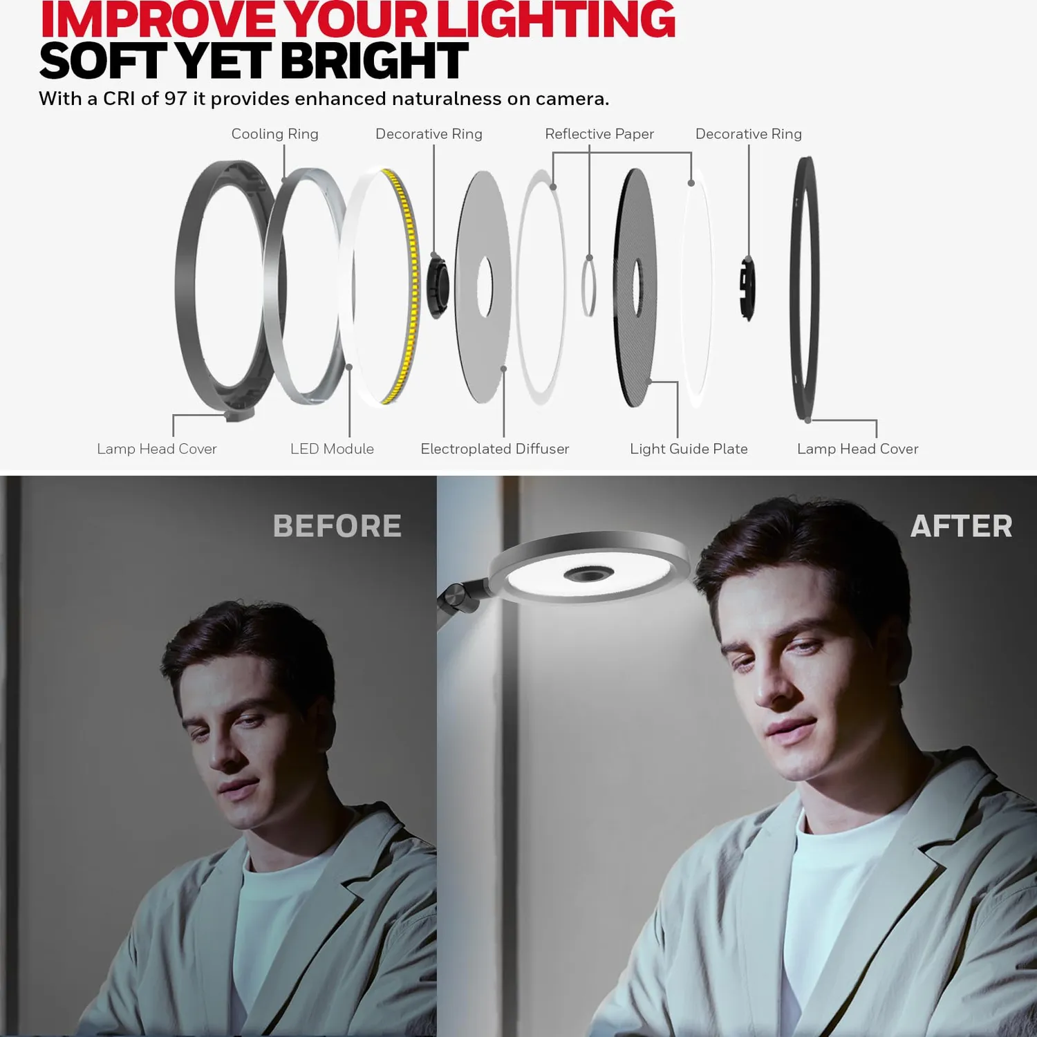 Honeywell H6 Lampada da Scrivania LED Grigia 3 Colori
