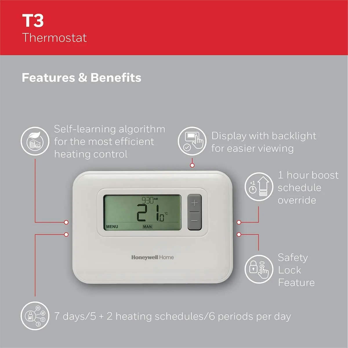 Honeywell Home T3 T3C110AEU cronotermostato cablato 7gg