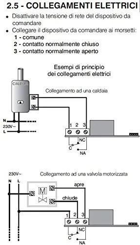 Perry Compact Easy 1CRCR017BG cronotermostato giornaliero bianco