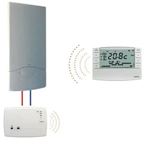 Perry 1TXCRTX05RX01 cronotermostato wireless kit parete