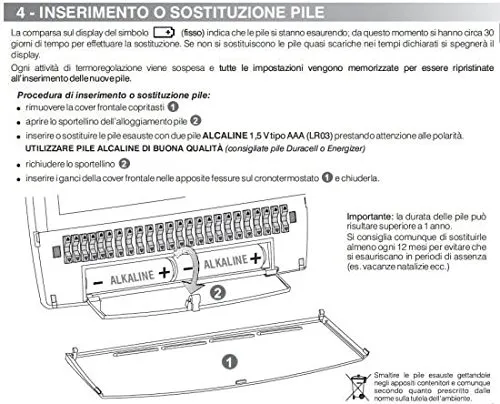 Perry 1CRCR017AG cronotermostato giornaliero nero batterie