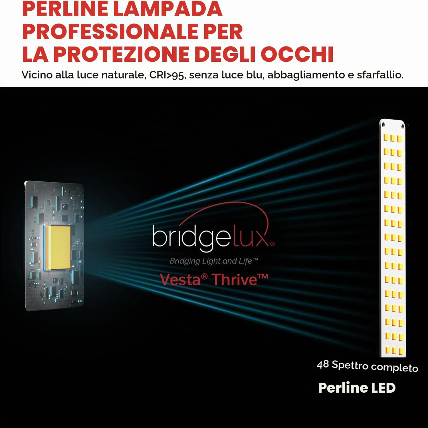Honeywell Sunturalux H01 Pro lampada da tavolo LED ferroso spettro