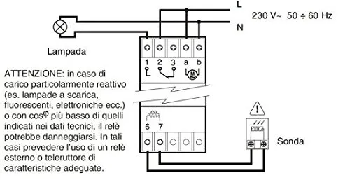 Perry 1IC7051 interruttore crepuscolare DIN 230V con sonda 2 moduli