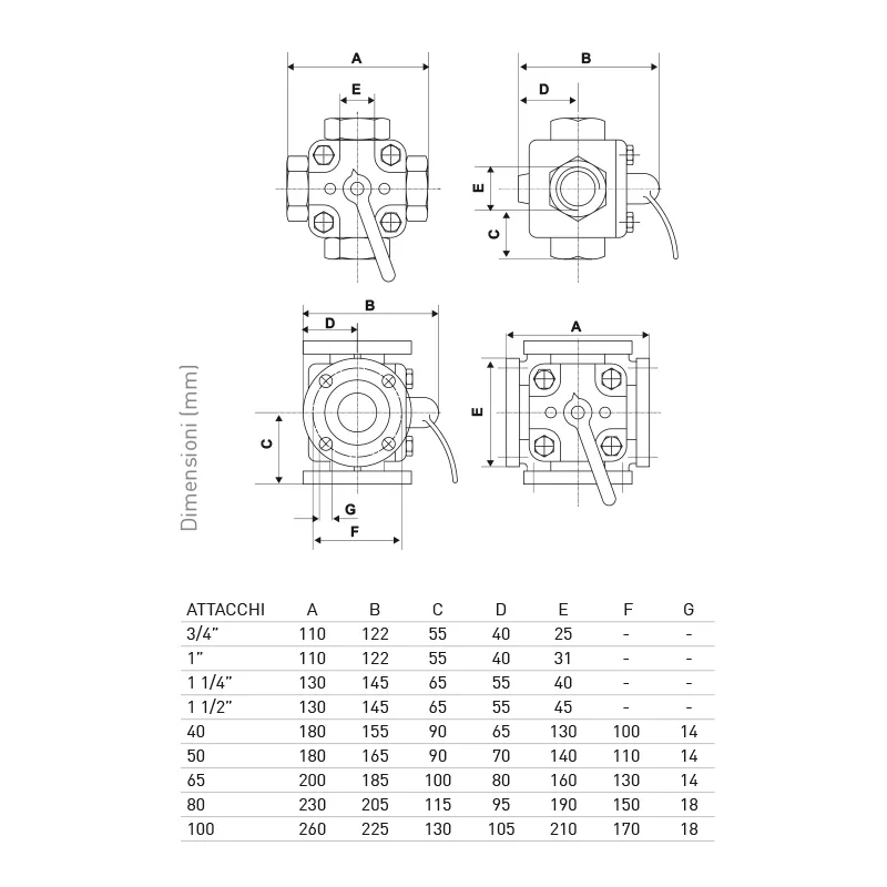 Fantini Cosmi ZC4 valvola 4 vie riscaldamento a rotore