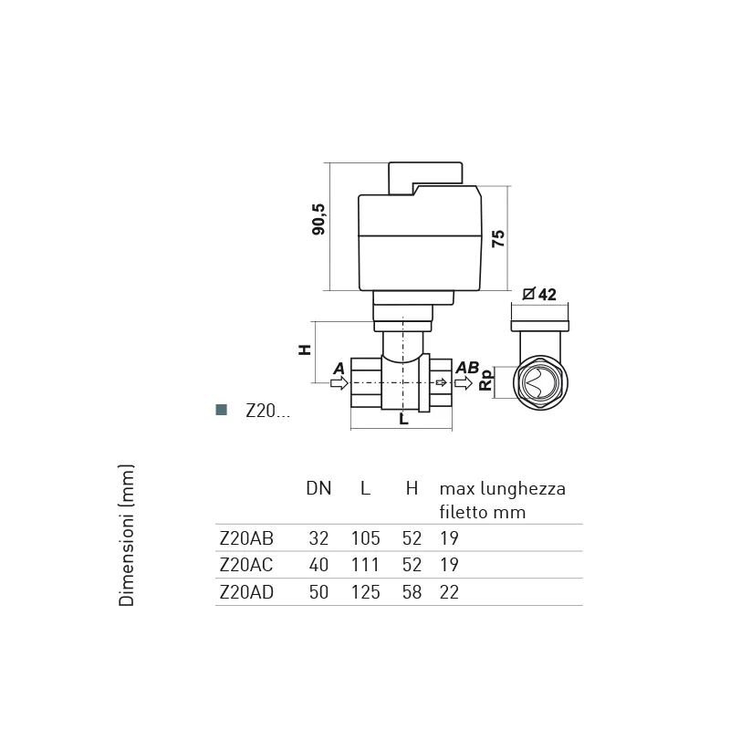Fantini Cosmi Z20A-Z30A valvola a sfera equipercentuale