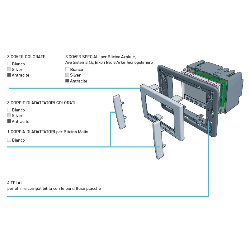 Fantini Cosmi CH123TS Termostato Touchscreen da Incasso