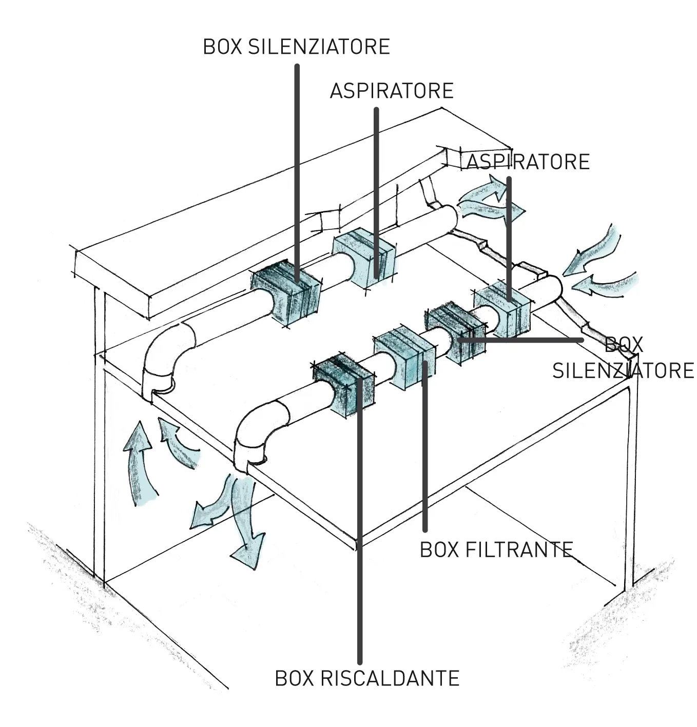 Fantini Cosmi ACL aspiratore centrifugo cassonato