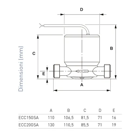 Fantini Cosmi ECC15GSA Contatore Acqua a Getto Singolo