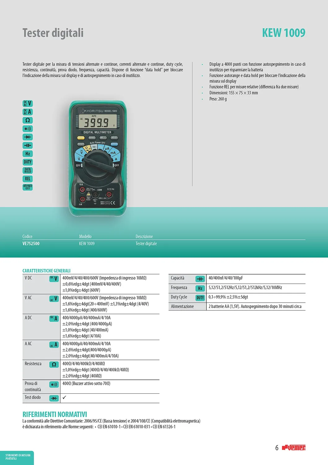 Kyoritsu KEW 1009 multimetro digitale tester grigio
