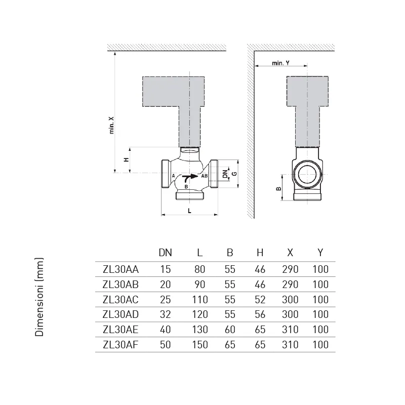 Fantini Cosmi ZL30A valvola a globo equipercentuale acqua
