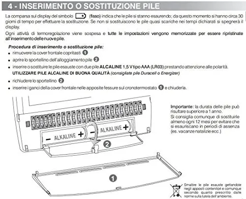 Perry Compact Easy 1CRCR017BG cronotermostato giornaliero bianco
