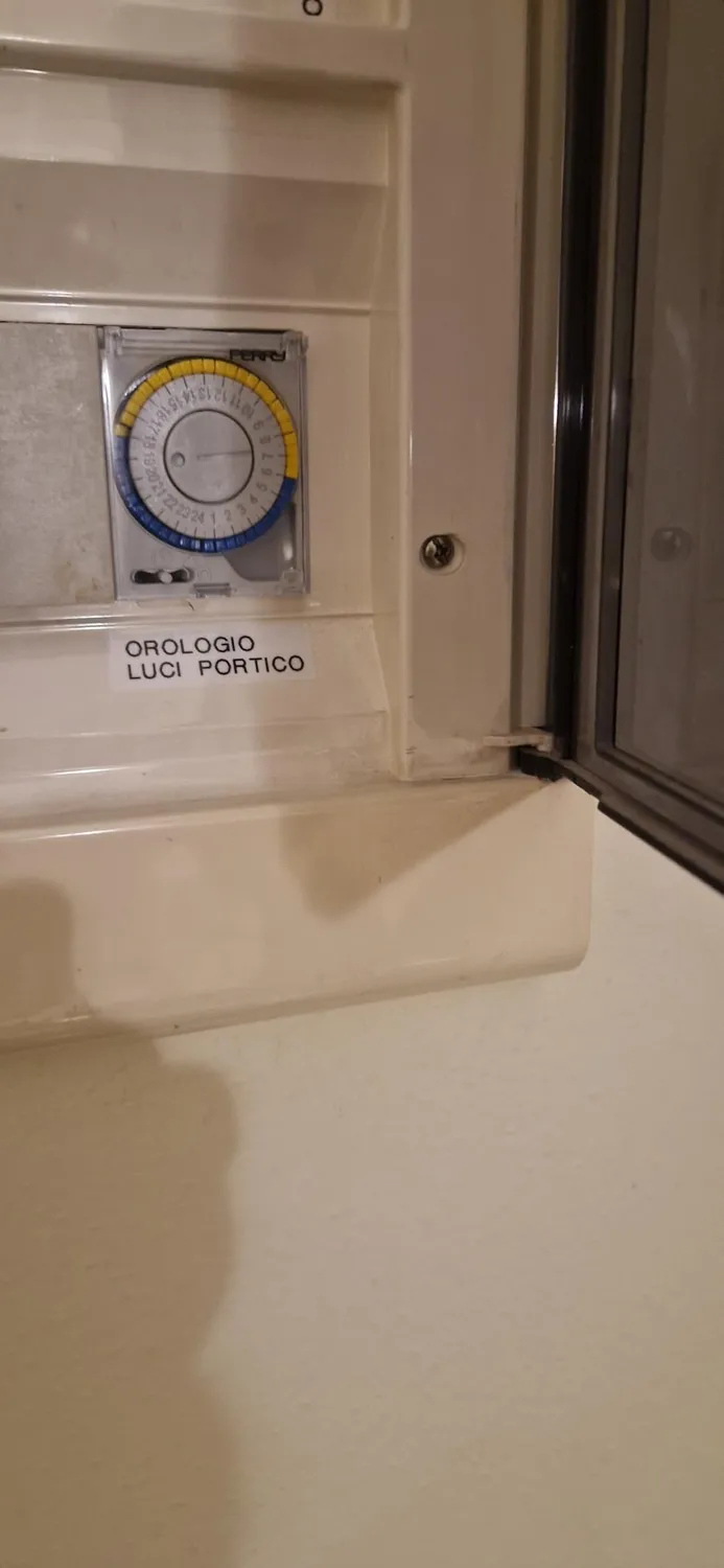 Perry 1IO0022 interruttore orario giornaliero 2 DIN nero
