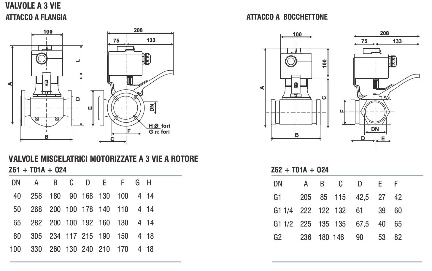Fantini Cosmi Z61 Z62 valvola 3 vie rotore miscelatrice