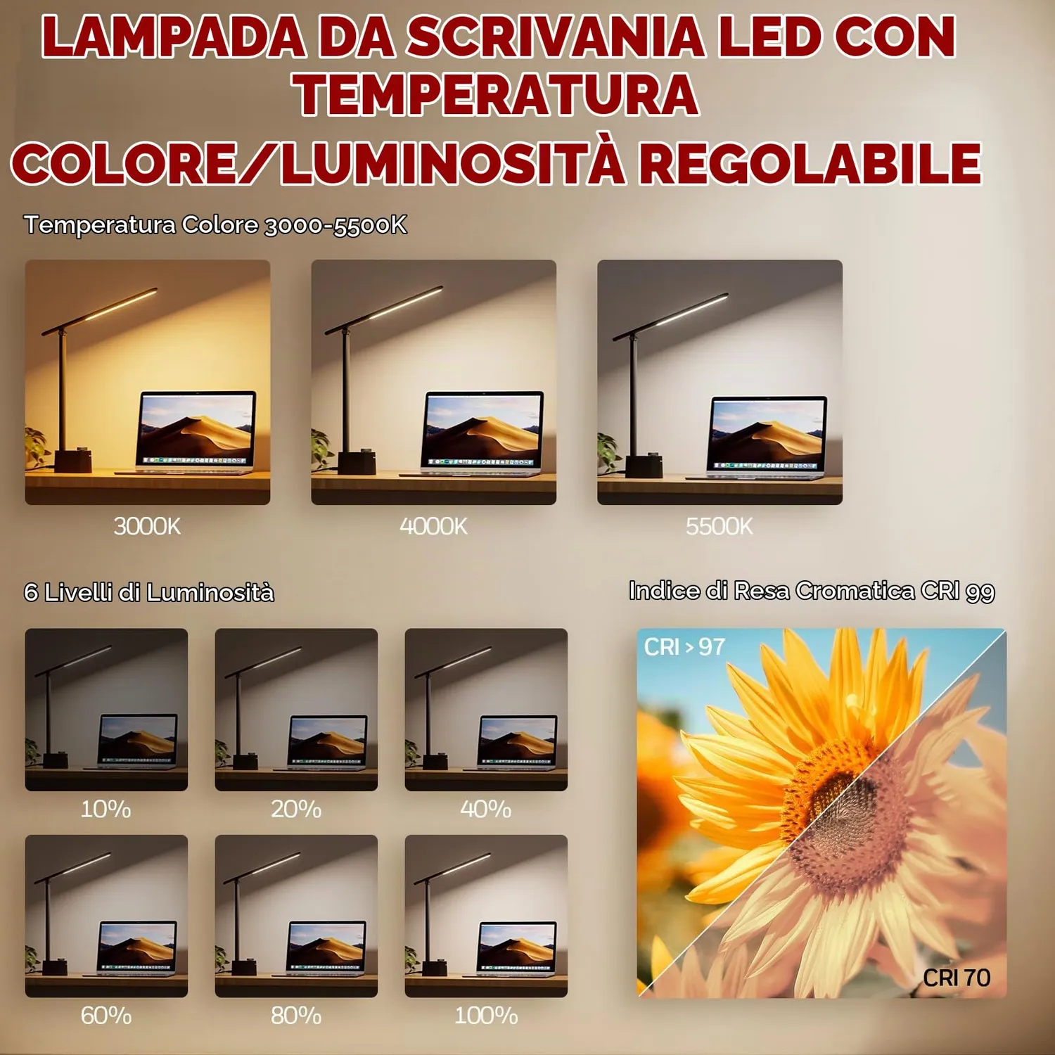 Honeywell HWL-H01 lampada scrivania LED nera USB