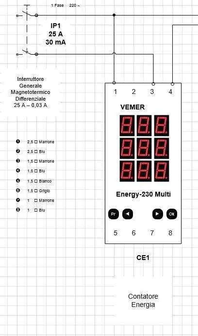 Vemer Energy-230 Multi VE429700 contatore energia monofase