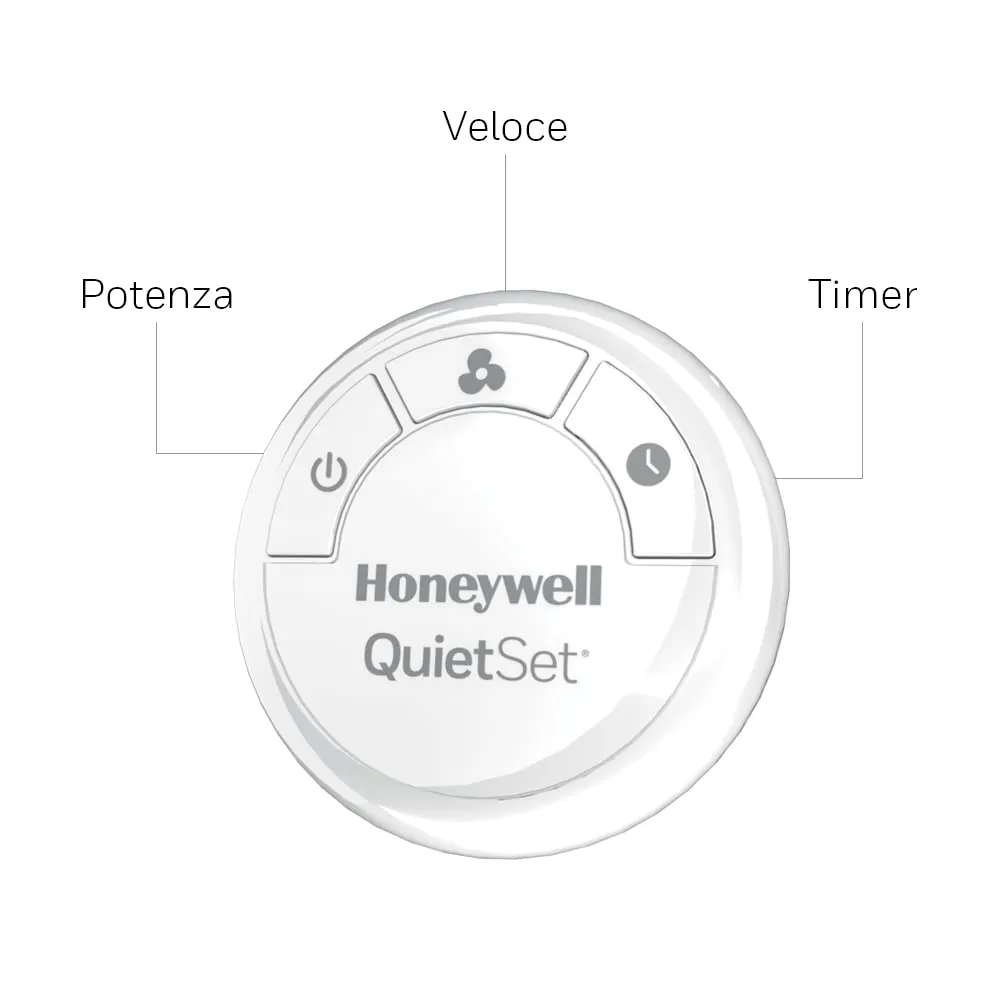 Honeywell QuietSet HSF600W ventilatore a piantana bianco silenzioso