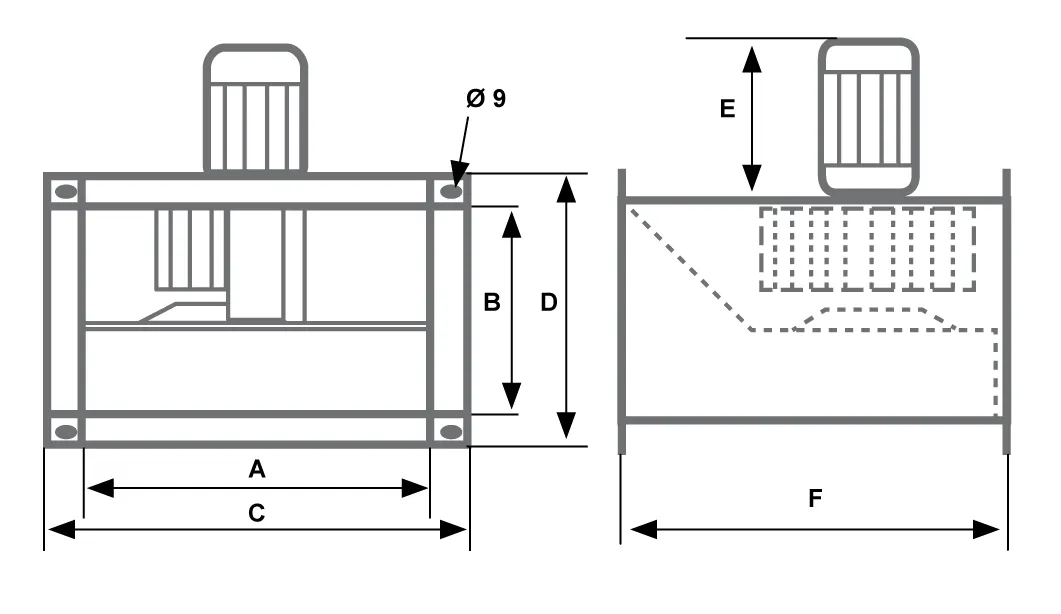 Fantini Cosmi Serie ACC Ventilatore Centrifugo Intubato