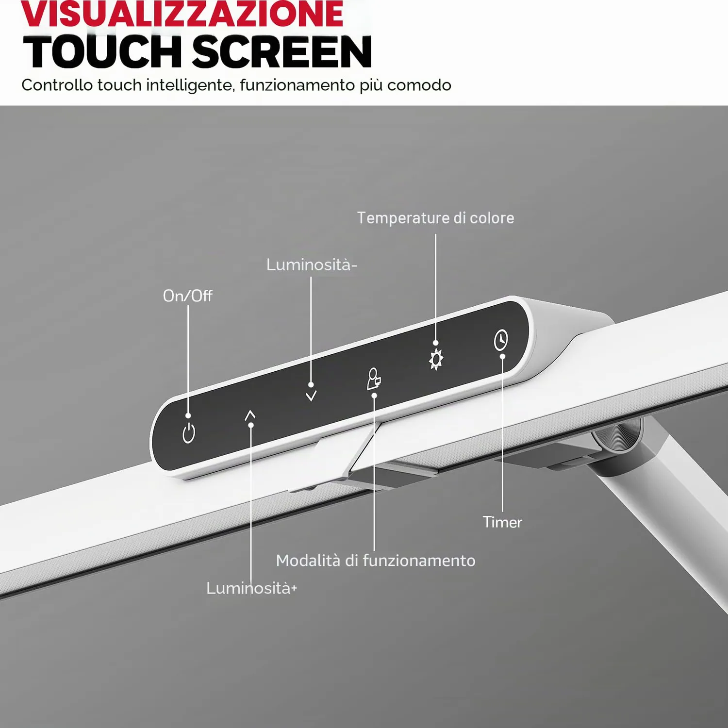 Honeywell HJ1WT lampada scrivania LED bianca 1200 lm