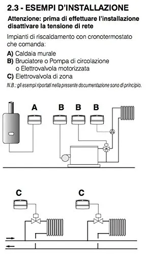 Perry 1CRCR017AG cronotermostato giornaliero nero batterie