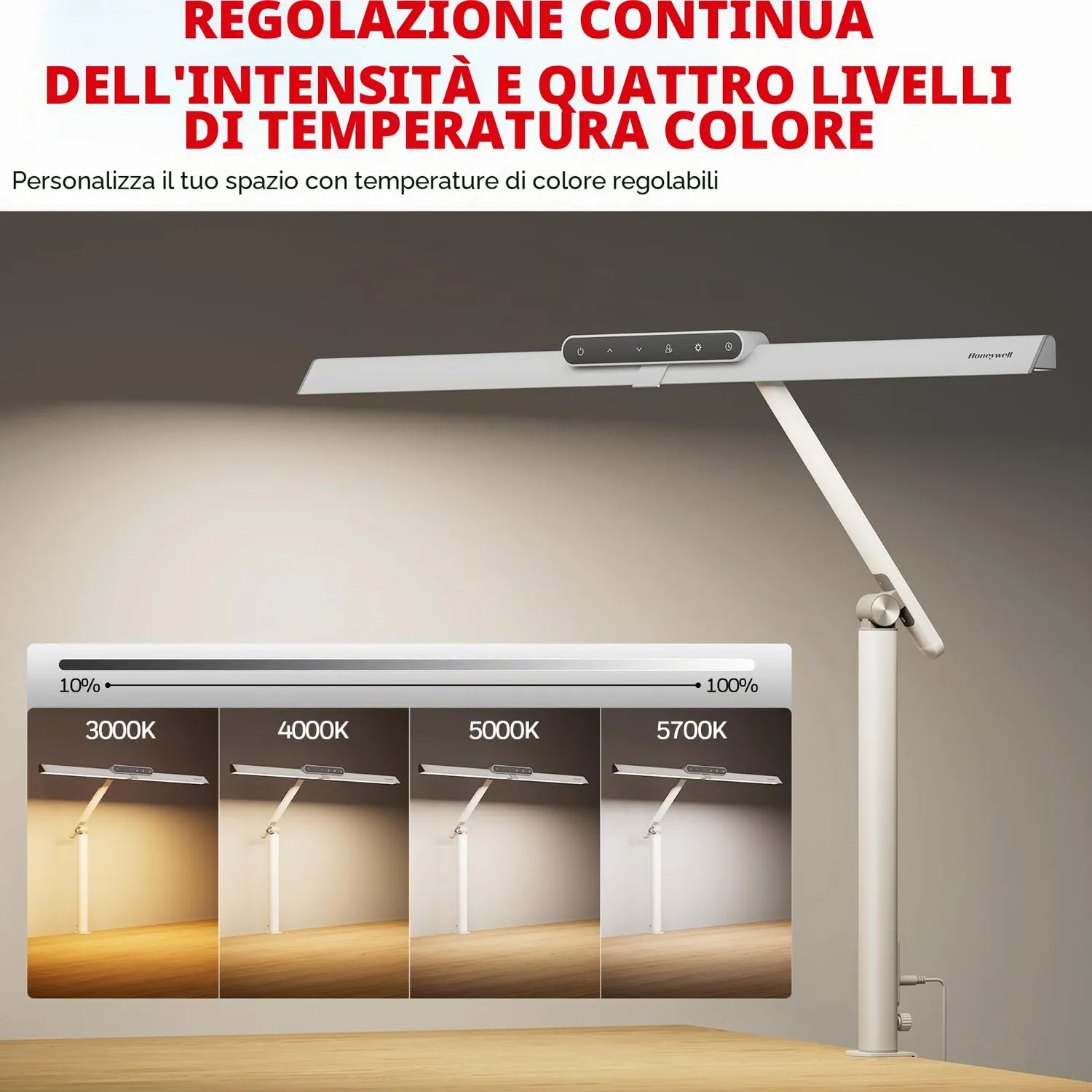 Honeywell Sunturalux HJ1 lampada a pinza LED Bianco 1200LM
