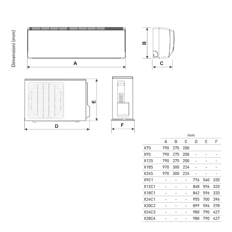 Fantini Cosmi Linea R32 climatizzatore inverter R32