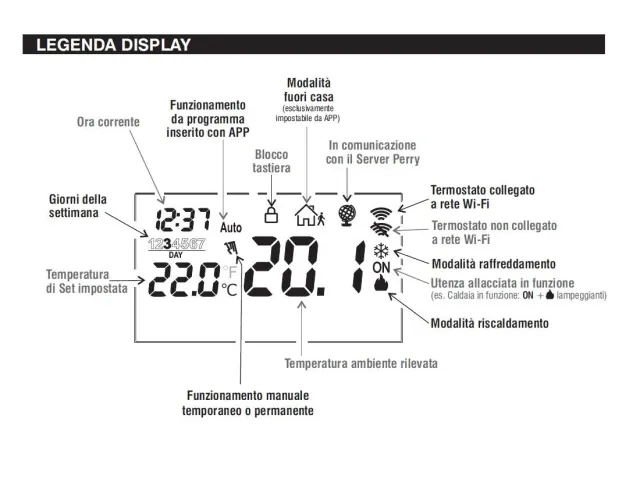 Perry 1TX CR029WIFI Cronotermostato Parete WiFi Bianco