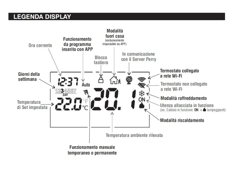 Perry 1TX CR029WIFI Cronotermostato Parete WiFi Bianco