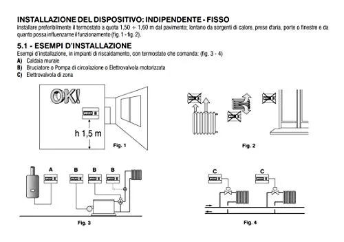 Perry 1TPTE011B TE011 termostato a parete a batterie on/off
