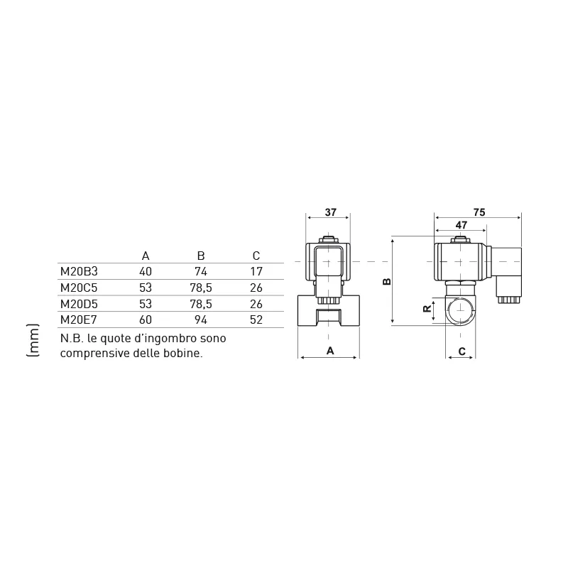 Fantini Cosmi M20 elettrovalvola acqua aria gas inerti gasolio