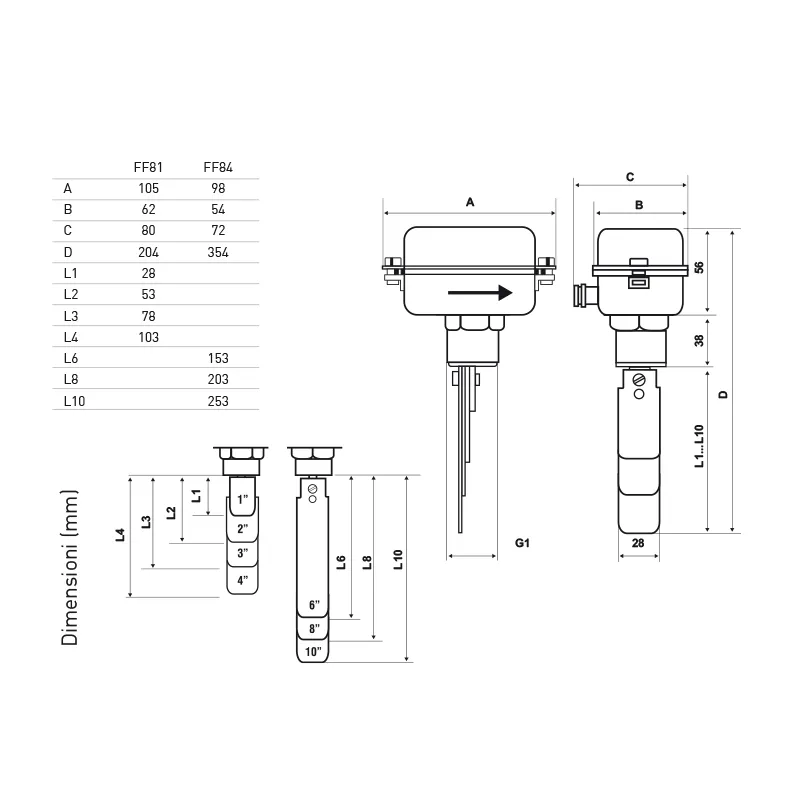 Fantini Cosmi FF81-FF84 flussostato per tubazioni comando pompe