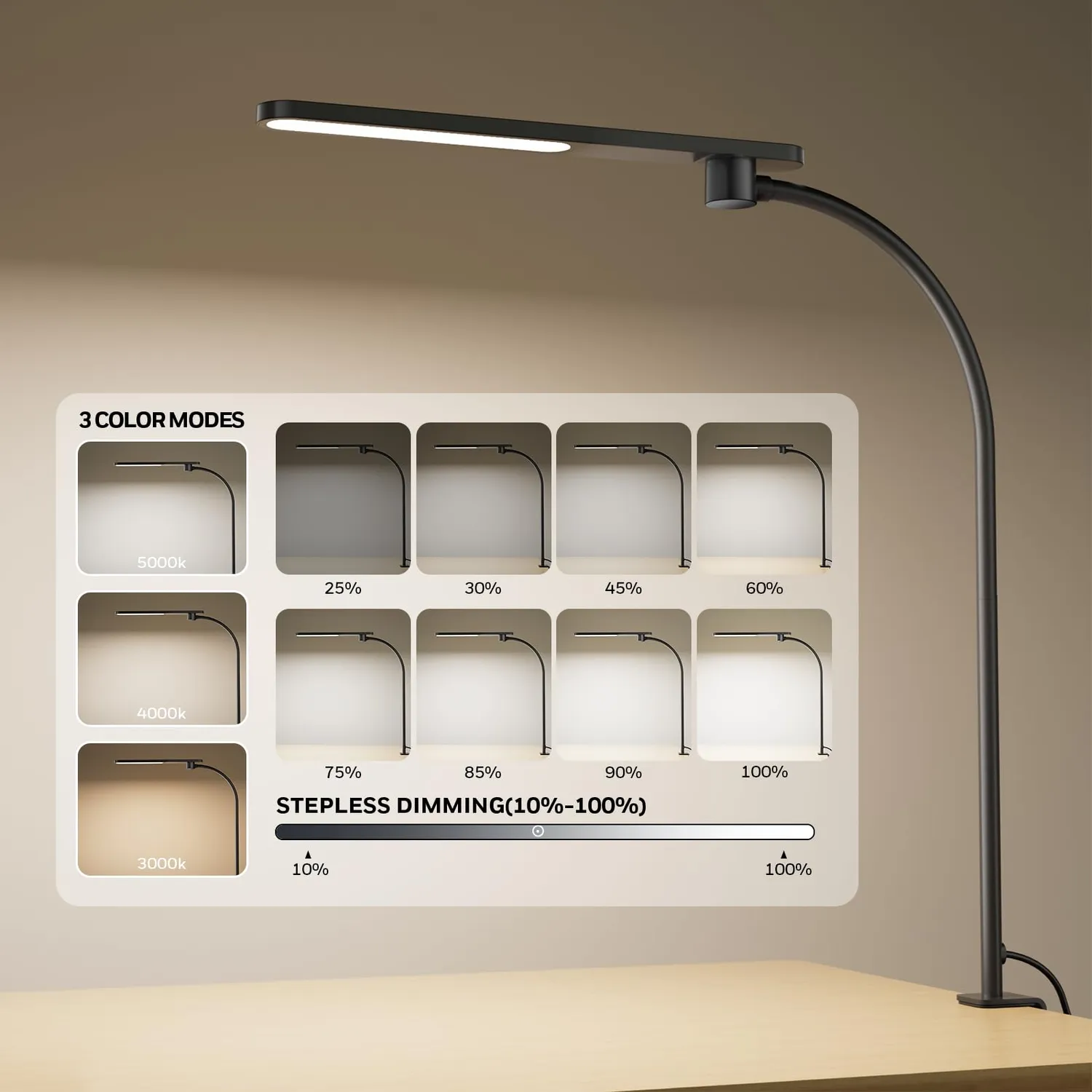 Honeywell HJ2 lampada da scrivania LED con morsetto nero CRI97