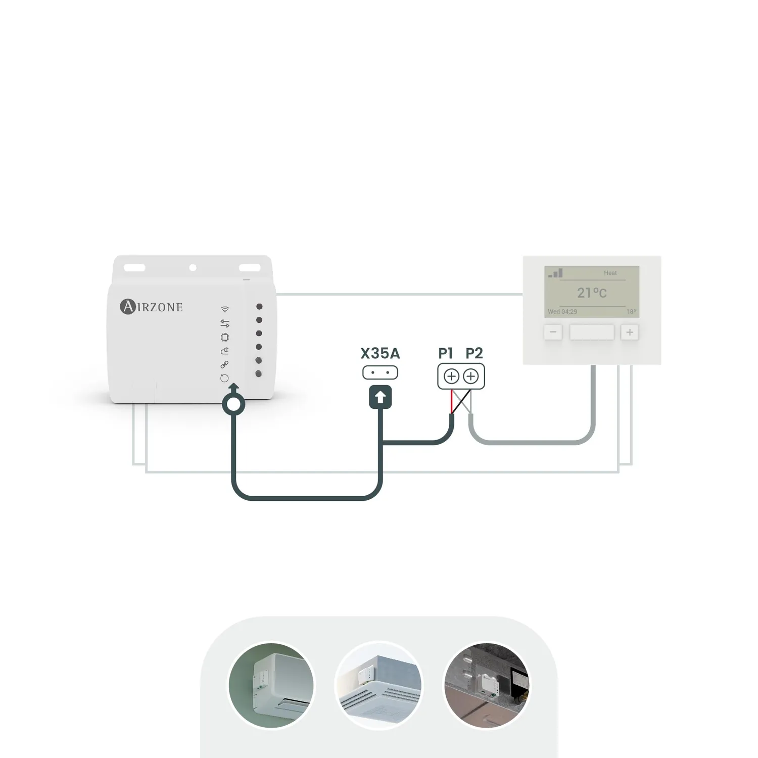 Airzone Aidoo AZAI6WSCDA1 controllo WiFi Daikin Sky Air VRV