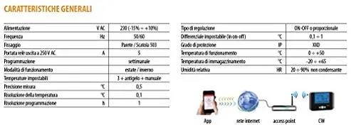 Vemer CW VE787200 Cronotermostato WiFi Nero 230V