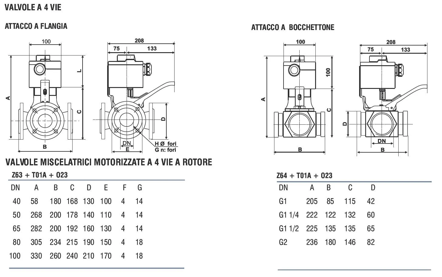 Fantini Cosmi Z63-Z64 Valvola 4 Vie Miscelatrice