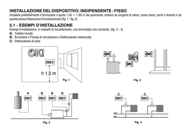 Perry 1TPTE011B TE011 termostato a parete a batterie on/off