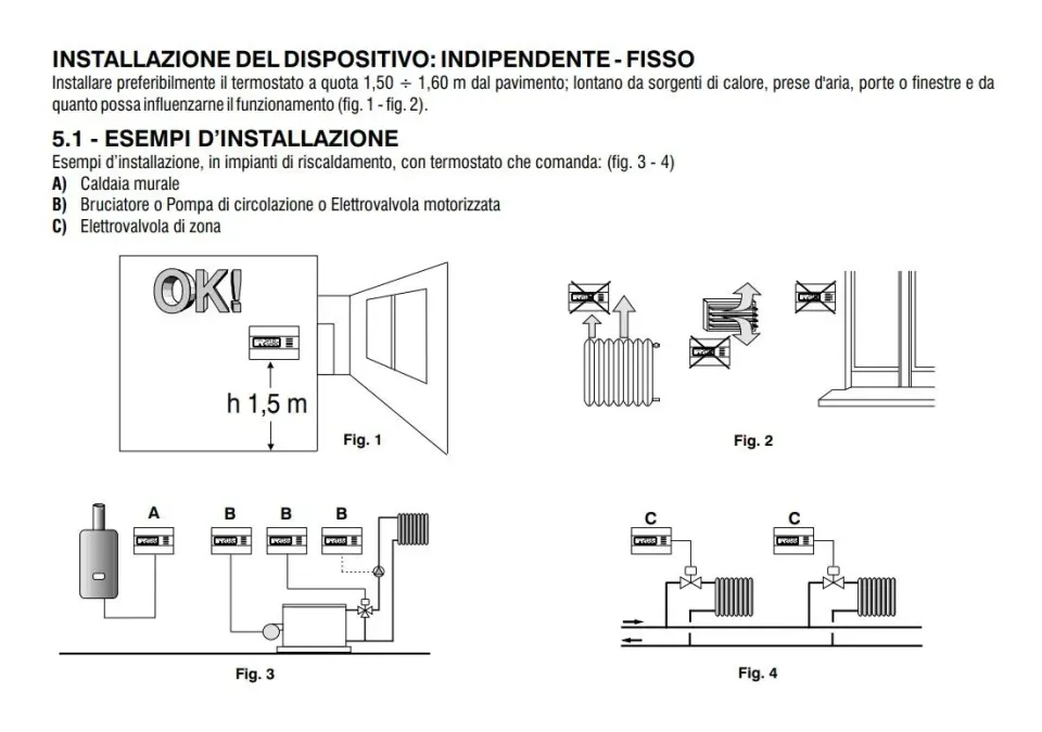 Perry 1TPTE011B TE011 termostato a parete a batterie on/off