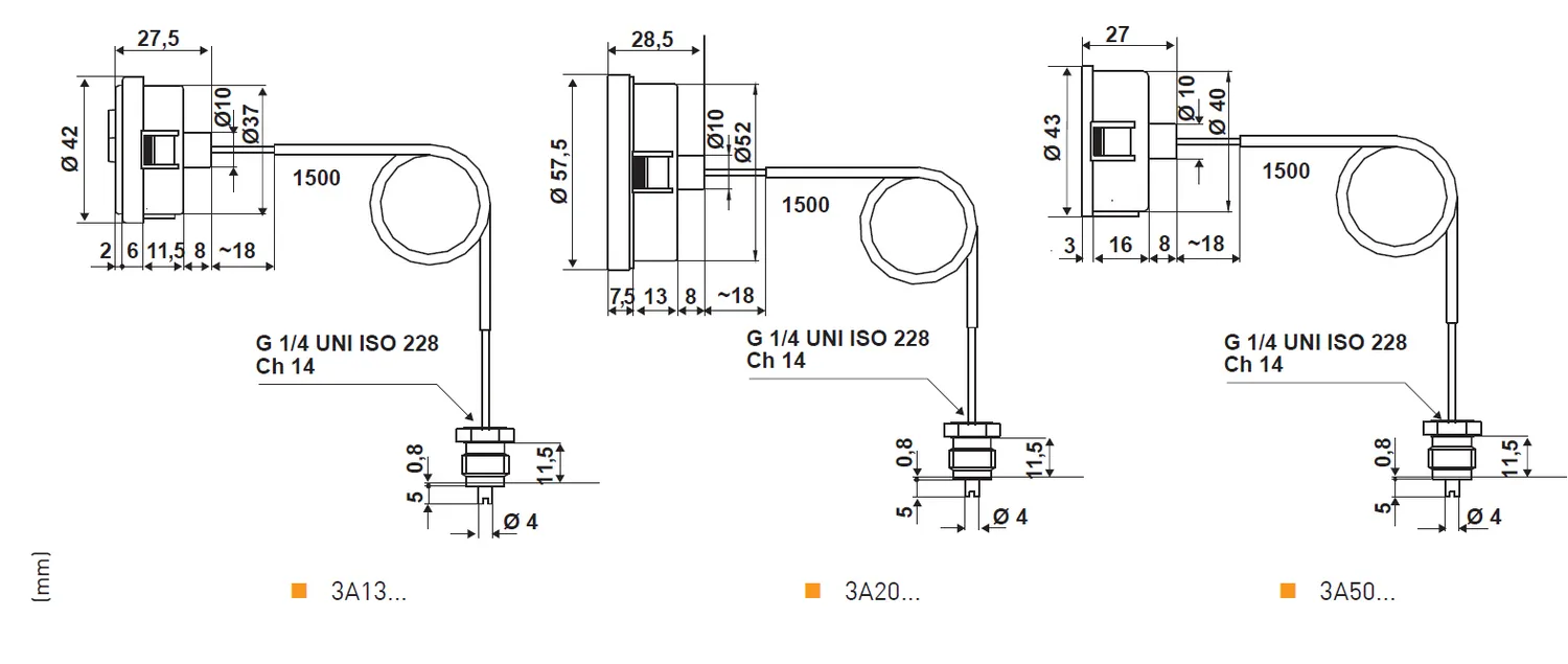 Fantini Cosmi 3A13 3A50 3A20 manometro quadrante rotondo